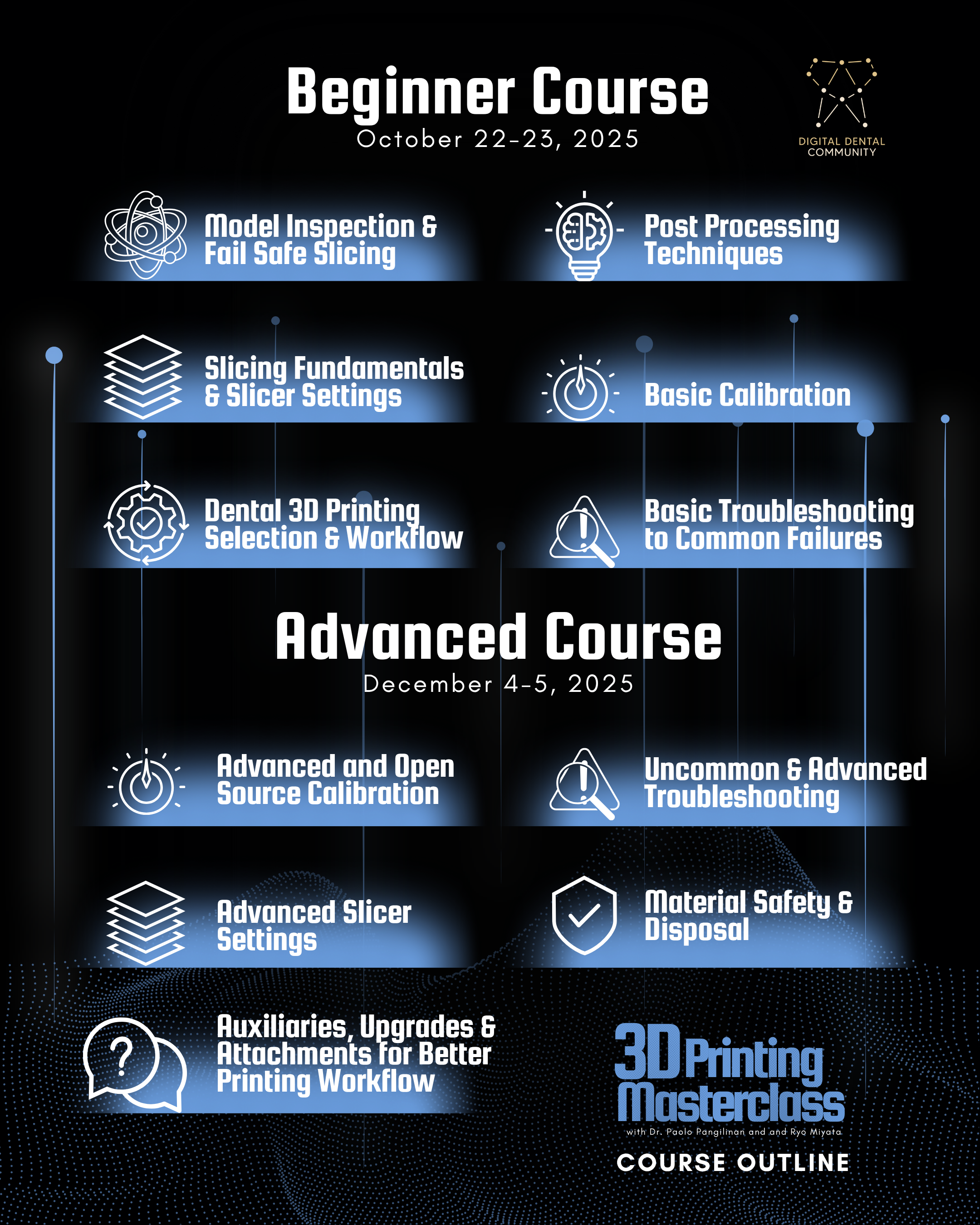 3D Printing Masterclass