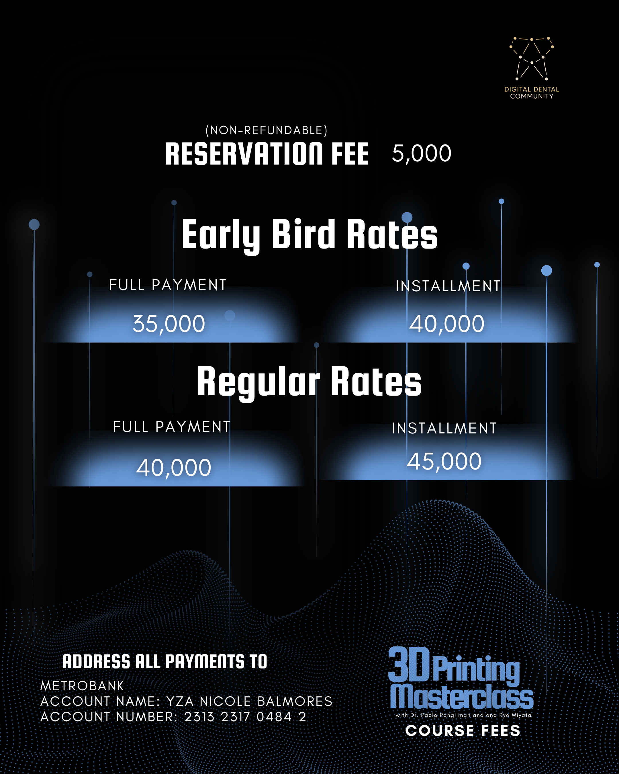 3D Printing Masterclass